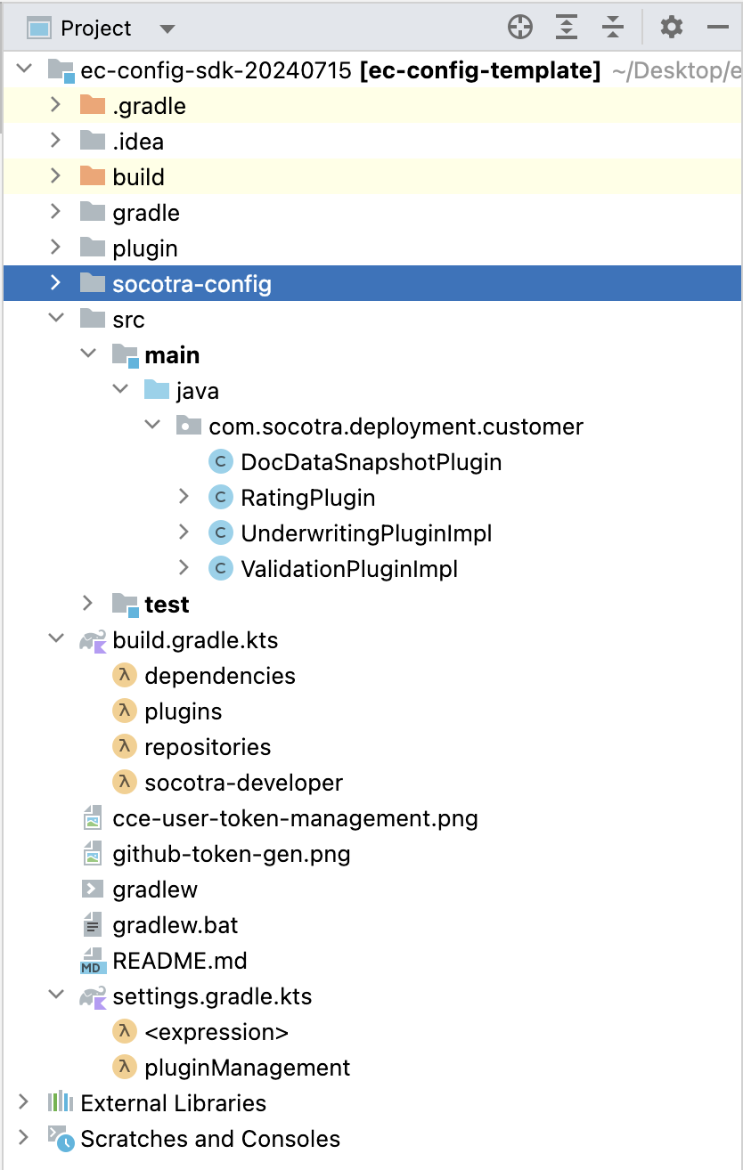 Screenshot of the socotra-config folder in the Config SDK