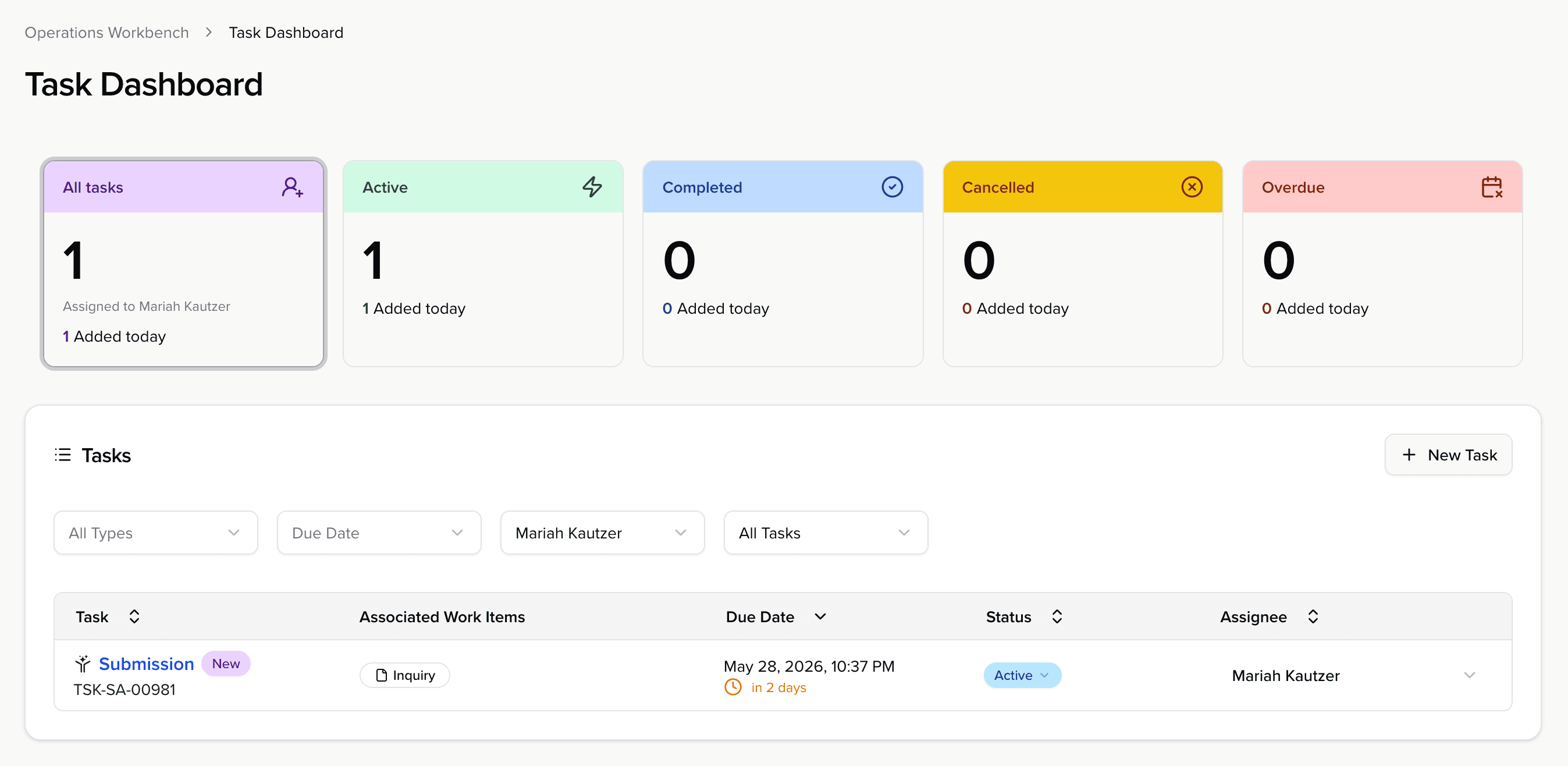 Task Dashboard