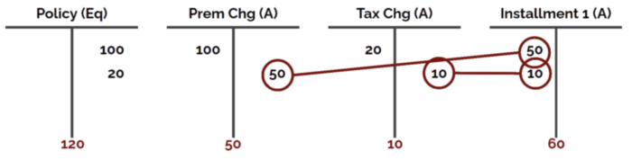 accounting example 03