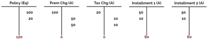 accounting example 04