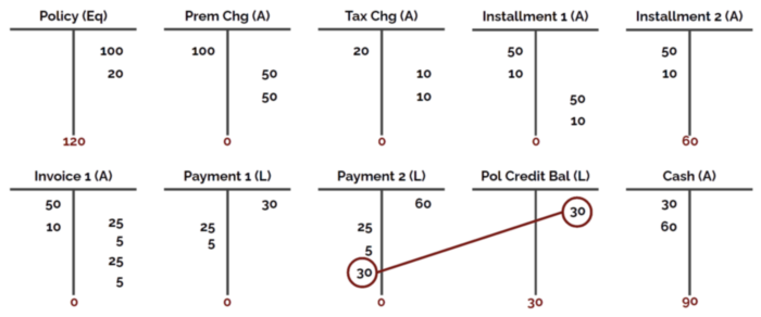 accounting example 08
