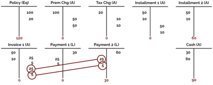accounting example 09