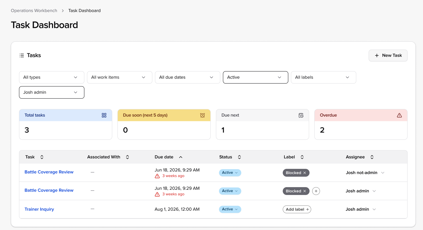 Task Dashboard