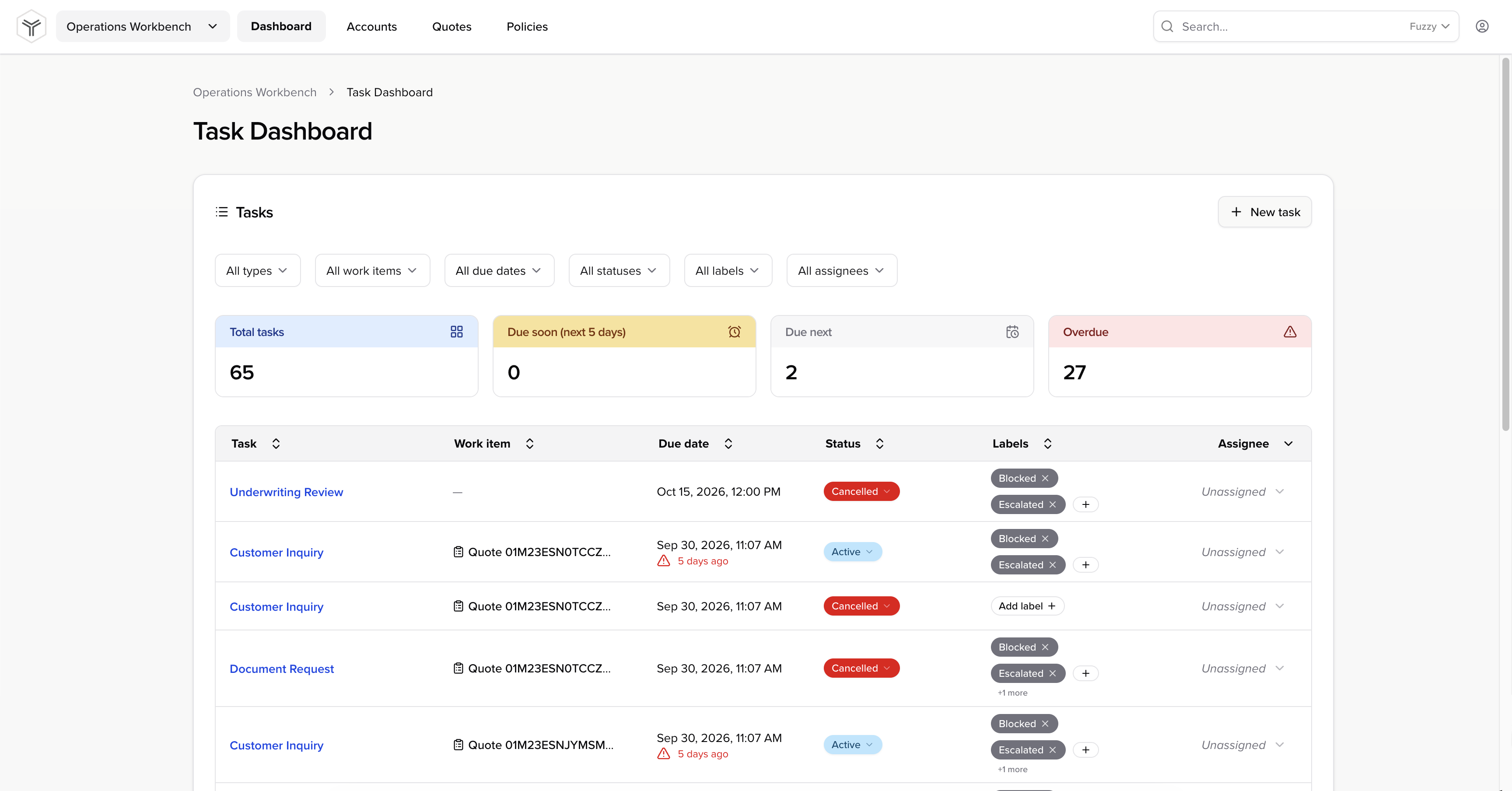 Task Dashboard