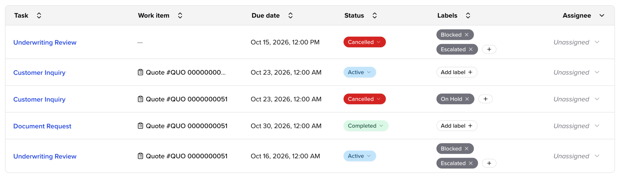 Task Summary